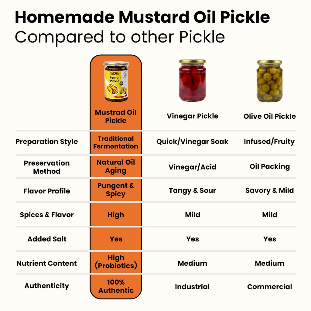 For Gut Health - Image 4